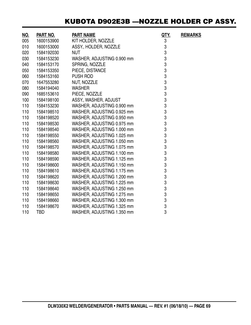 Kubota d902e3b —nozzle holder cp assy | Multiquip  WElDEr/gEnEratOr (KuBOta D902E3BWDDE2 DIEsEl EngInE) DlW330X2 User Manual | Page 69 / 118