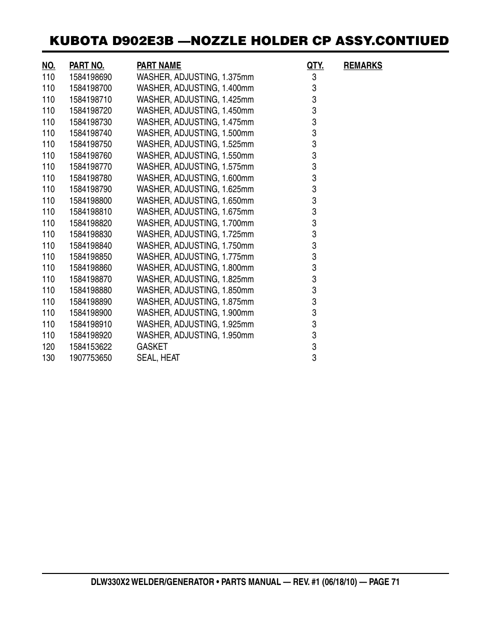 Kubota d902e3b —nozzle holder cp assy.contiued | Multiquip  WElDEr/gEnEratOr (KuBOta D902E3BWDDE2 DIEsEl EngInE) DlW330X2 User Manual | Page 71 / 118