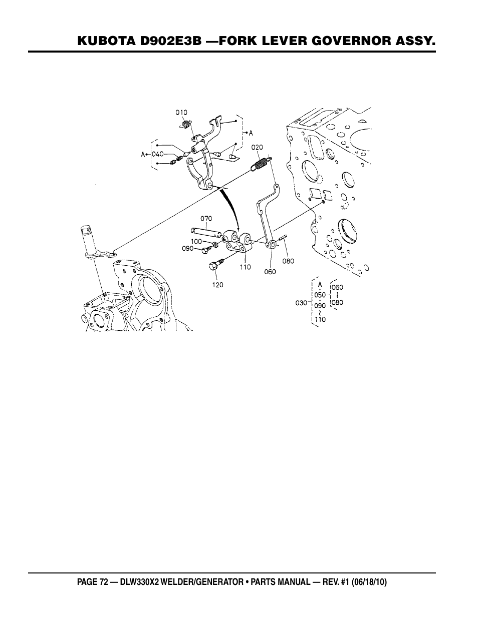 Multiquip  WElDEr/gEnEratOr (KuBOta D902E3BWDDE2 DIEsEl EngInE) DlW330X2 User Manual | Page 72 / 118