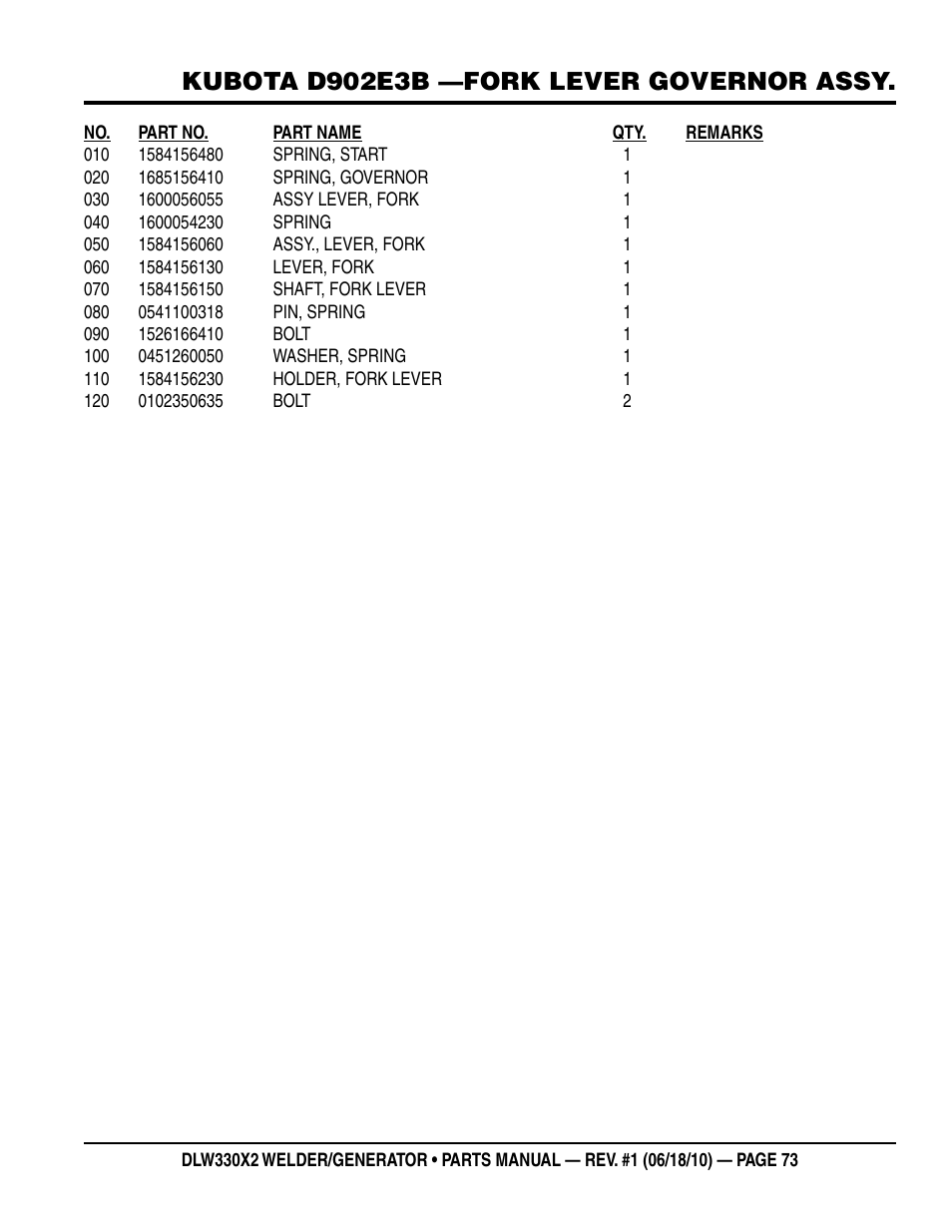 Kubota d902e3b —fork lever governor assy | Multiquip  WElDEr/gEnEratOr (KuBOta D902E3BWDDE2 DIEsEl EngInE) DlW330X2 User Manual | Page 73 / 118