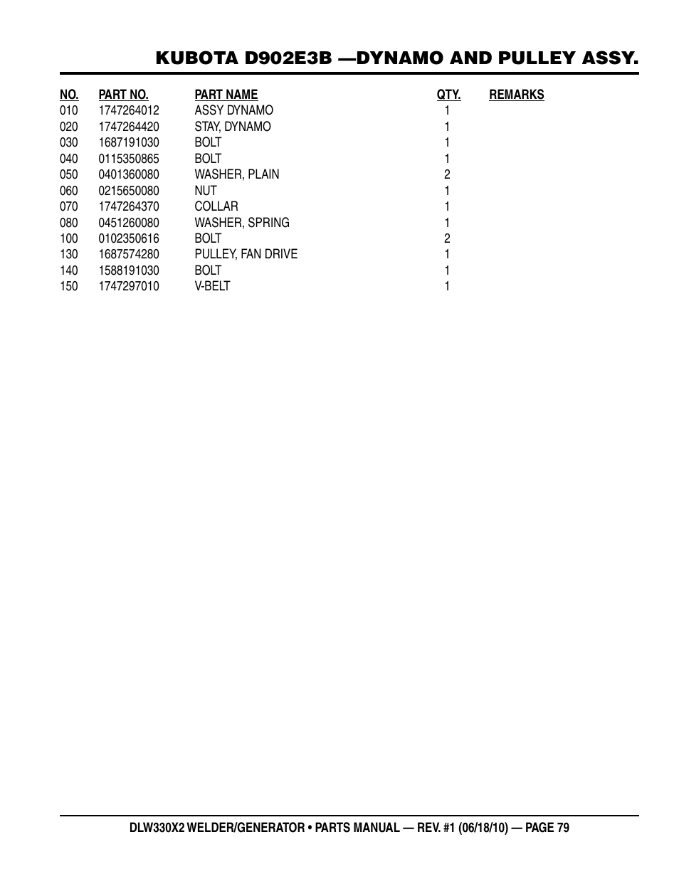 Kubota d902e3b —dynamo and pulley assy | Multiquip  WElDEr/gEnEratOr (KuBOta D902E3BWDDE2 DIEsEl EngInE) DlW330X2 User Manual | Page 79 / 118