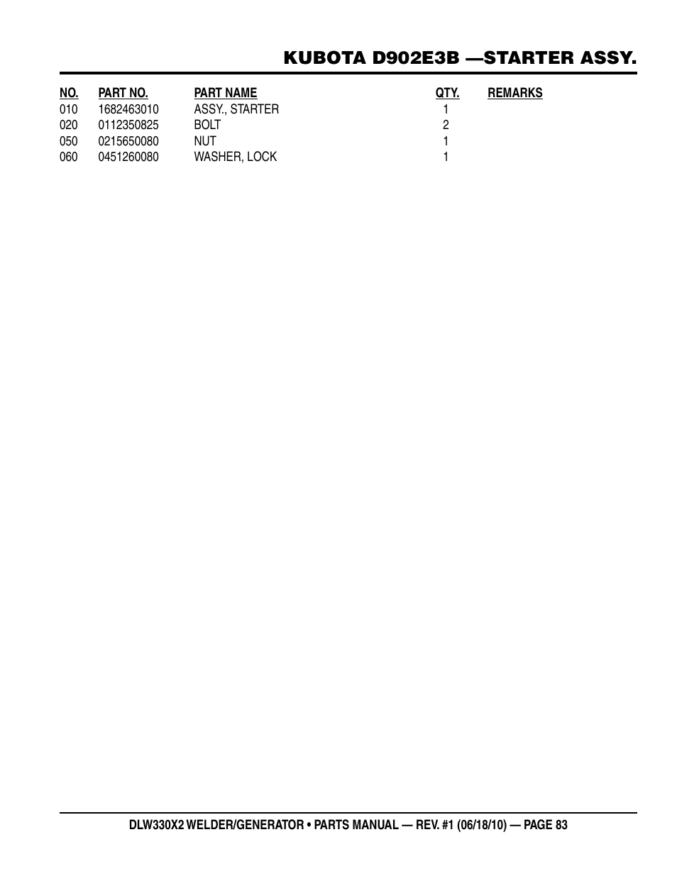 Kubota d902e3b —starter assy | Multiquip  WElDEr/gEnEratOr (KuBOta D902E3BWDDE2 DIEsEl EngInE) DlW330X2 User Manual | Page 83 / 118