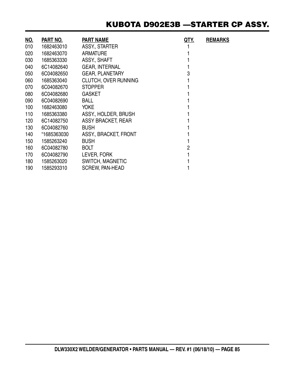 Kubota d902e3b —starter cp assy | Multiquip  WElDEr/gEnEratOr (KuBOta D902E3BWDDE2 DIEsEl EngInE) DlW330X2 User Manual | Page 85 / 118