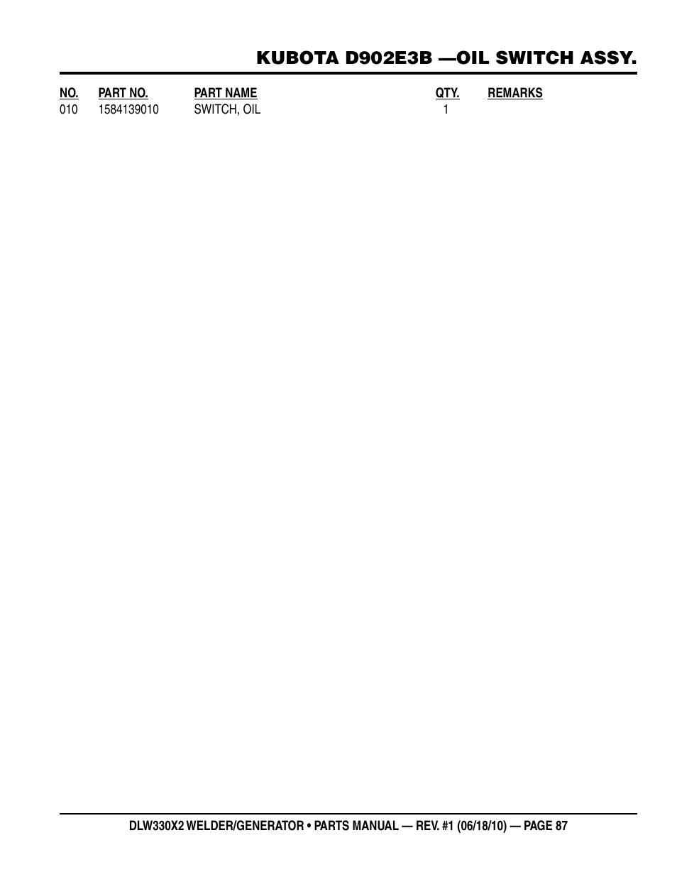 Kubota d902e3b —oil switch assy | Multiquip  WElDEr/gEnEratOr (KuBOta D902E3BWDDE2 DIEsEl EngInE) DlW330X2 User Manual | Page 87 / 118