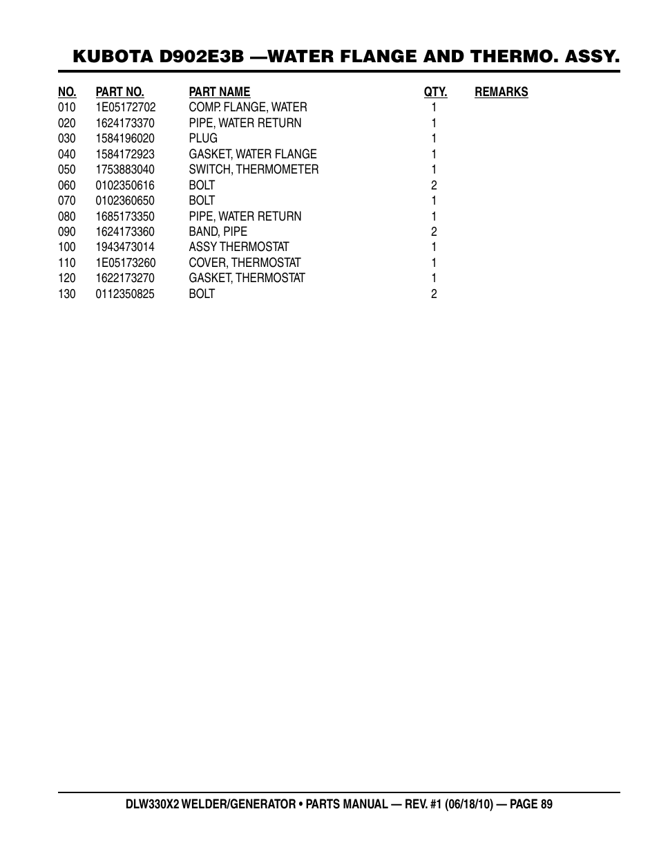 Kubota d902e3b —water flange and thermo. assy | Multiquip  WElDEr/gEnEratOr (KuBOta D902E3BWDDE2 DIEsEl EngInE) DlW330X2 User Manual | Page 89 / 118