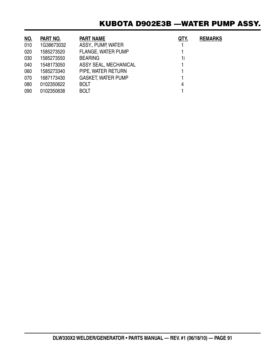 Kubota d902e3b —water pump assy | Multiquip  WElDEr/gEnEratOr (KuBOta D902E3BWDDE2 DIEsEl EngInE) DlW330X2 User Manual | Page 91 / 118