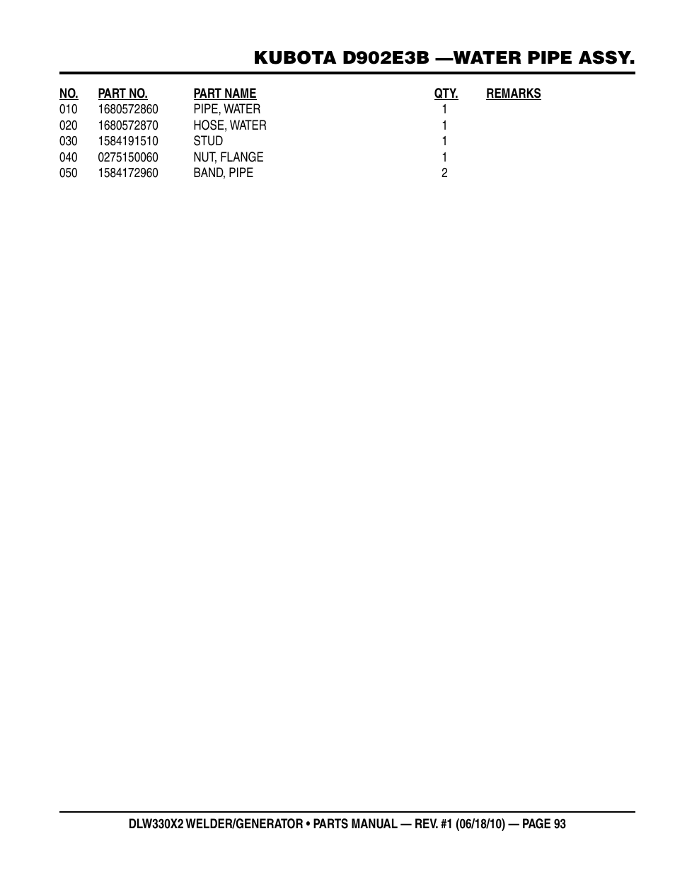 Kubota d902e3b —water pipe assy | Multiquip  WElDEr/gEnEratOr (KuBOta D902E3BWDDE2 DIEsEl EngInE) DlW330X2 User Manual | Page 93 / 118