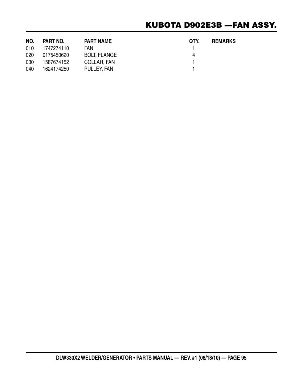 Kubota d902e3b —fan assy | Multiquip  WElDEr/gEnEratOr (KuBOta D902E3BWDDE2 DIEsEl EngInE) DlW330X2 User Manual | Page 95 / 118