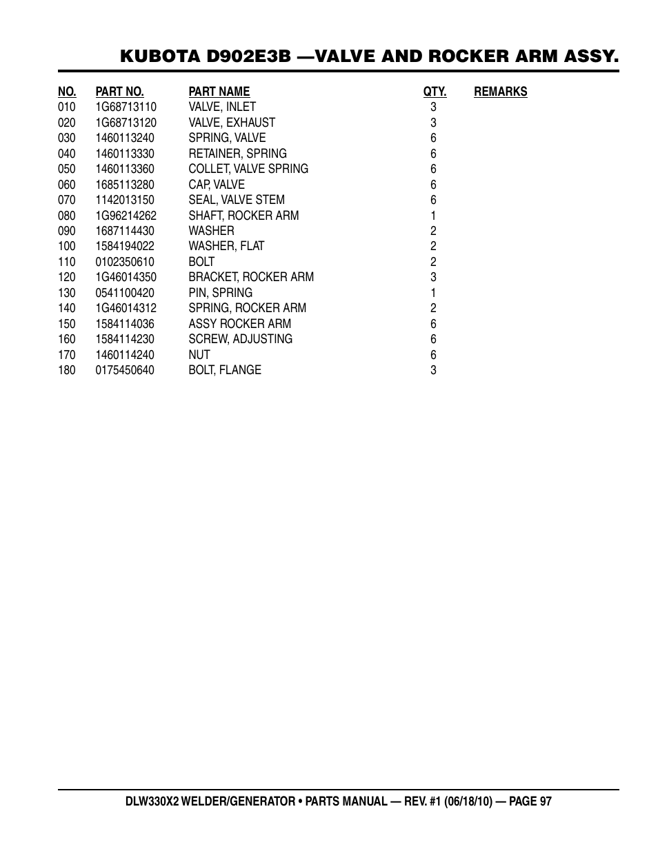 Kubota d902e3b —valve and rocker arm assy | Multiquip  WElDEr/gEnEratOr (KuBOta D902E3BWDDE2 DIEsEl EngInE) DlW330X2 User Manual | Page 97 / 118