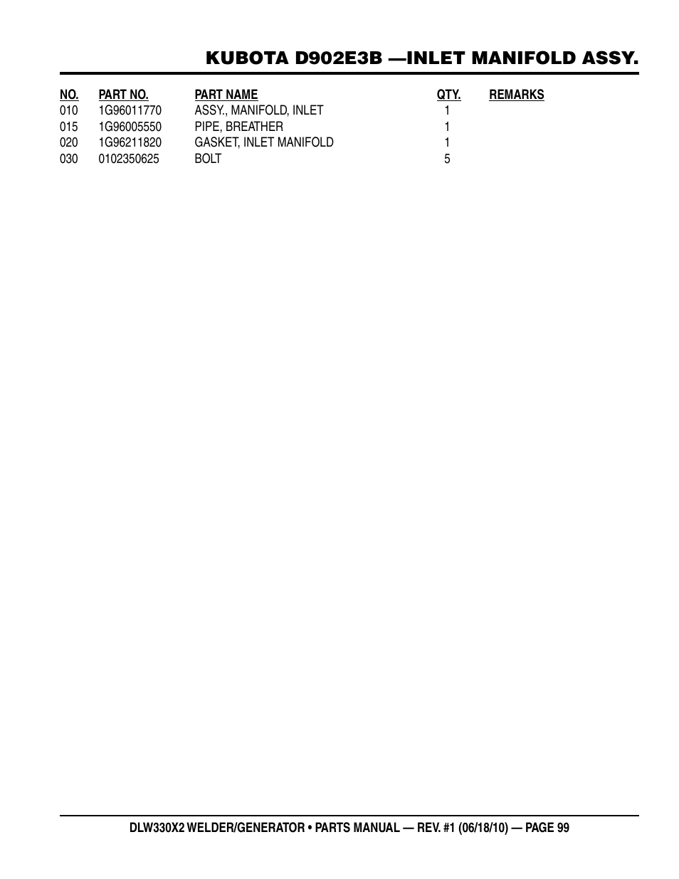 Kubota d902e3b —inlet manifold assy | Multiquip  WElDEr/gEnEratOr (KuBOta D902E3BWDDE2 DIEsEl EngInE) DlW330X2 User Manual | Page 99 / 118