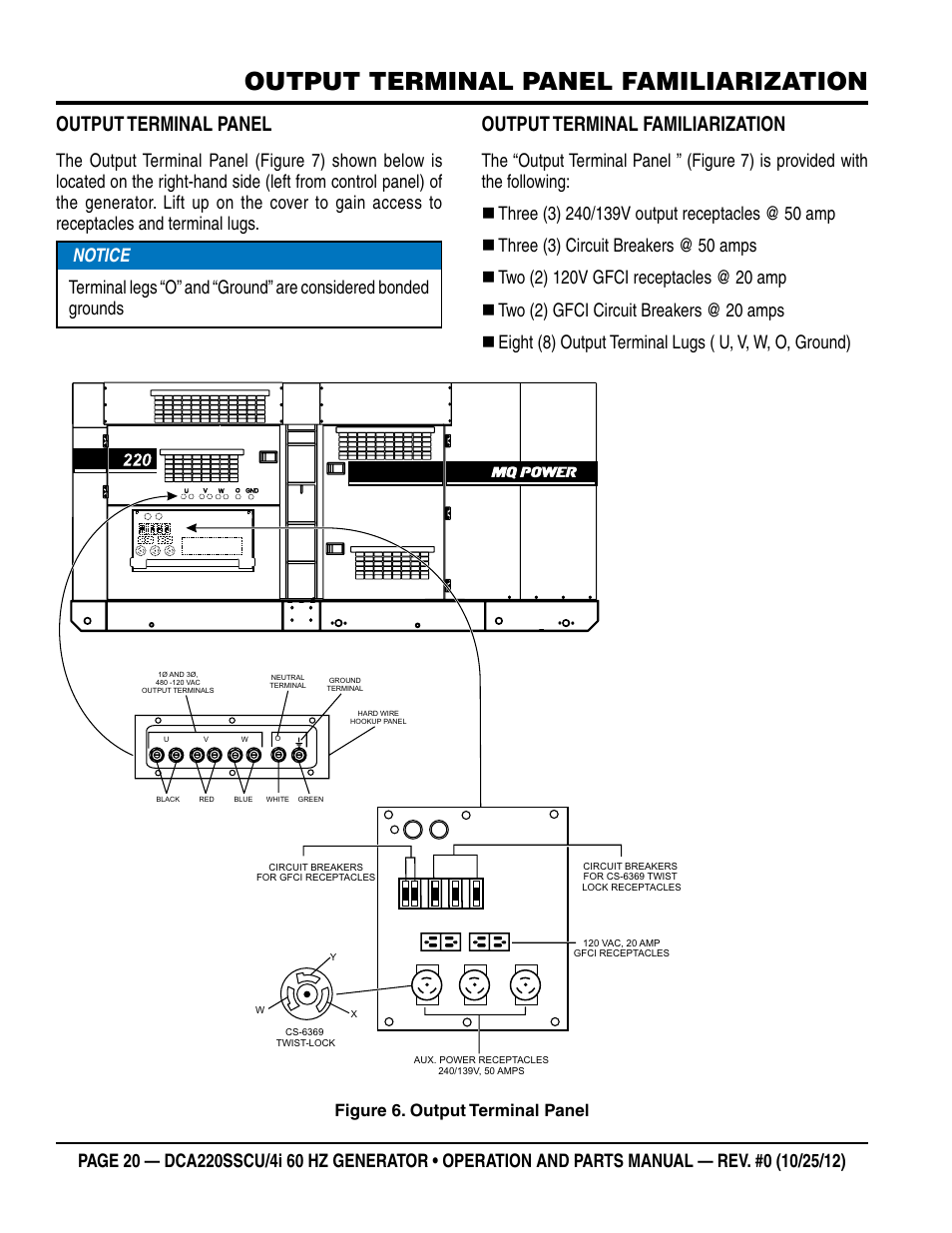 Output terminal panel familiarization, Output terminal panel, Output terminal familiarization | Figure 6. output terminal panel | Multiquip 60 Hz Generator DCA220SSCU User Manual | Page 20 / 90
