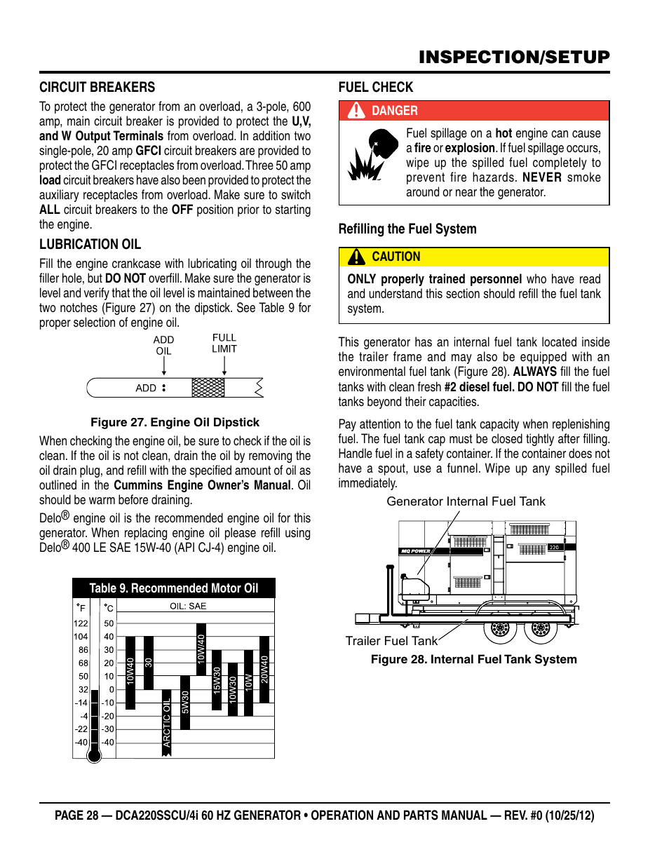 Inspection/setup | Multiquip 60 Hz Generator DCA220SSCU User Manual | Page 28 / 90