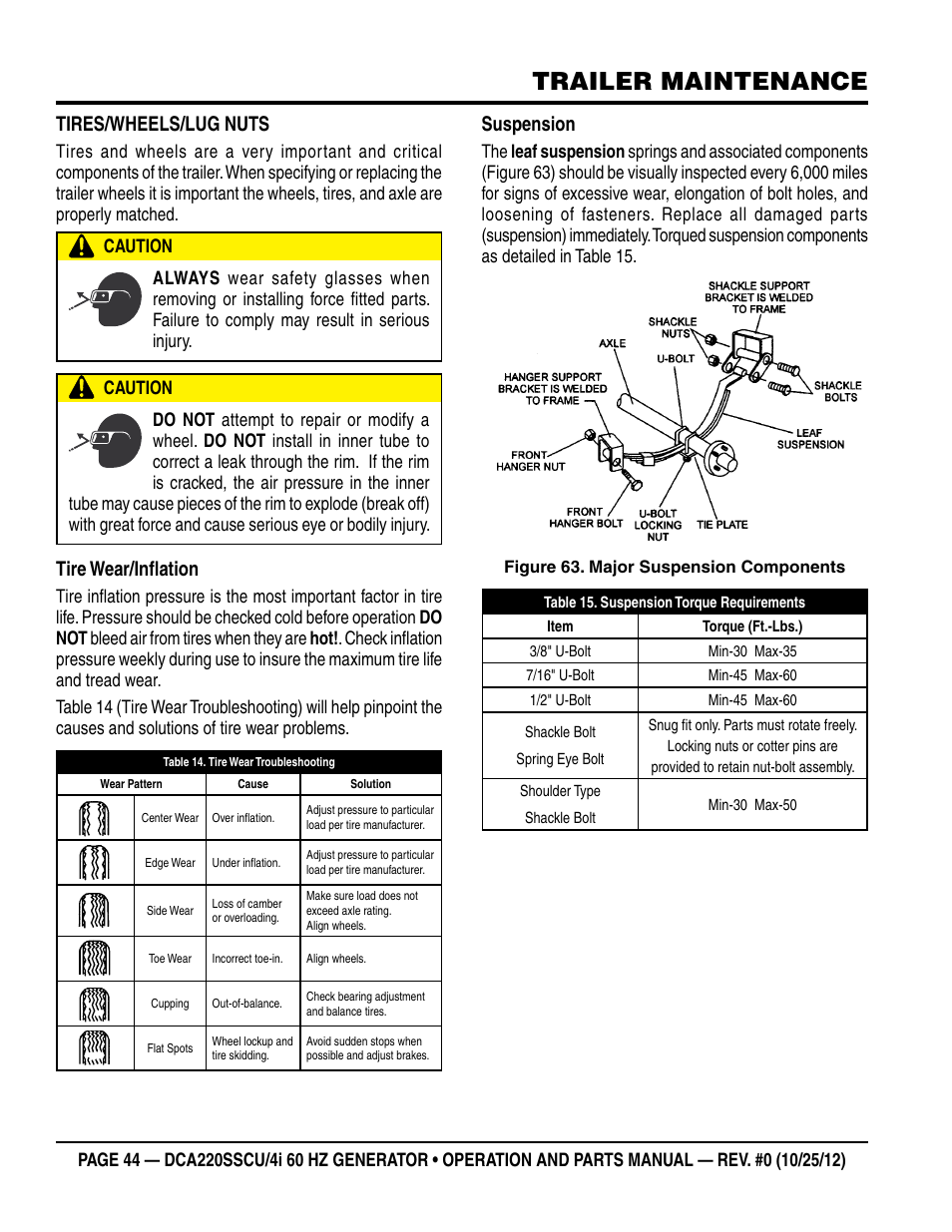 Trailer maintenance, Tires/wheels/lug nuts, Tire wear/inflation | Suspension | Multiquip 60 Hz Generator DCA220SSCU User Manual | Page 44 / 90