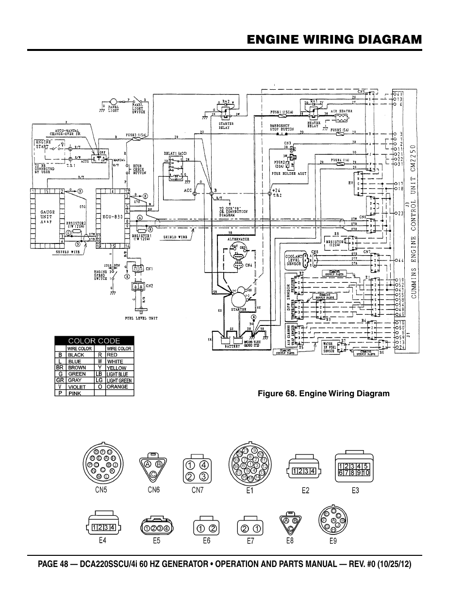 Engine wiring diagram | Multiquip 60 Hz Generator DCA220SSCU User Manual | Page 48 / 90