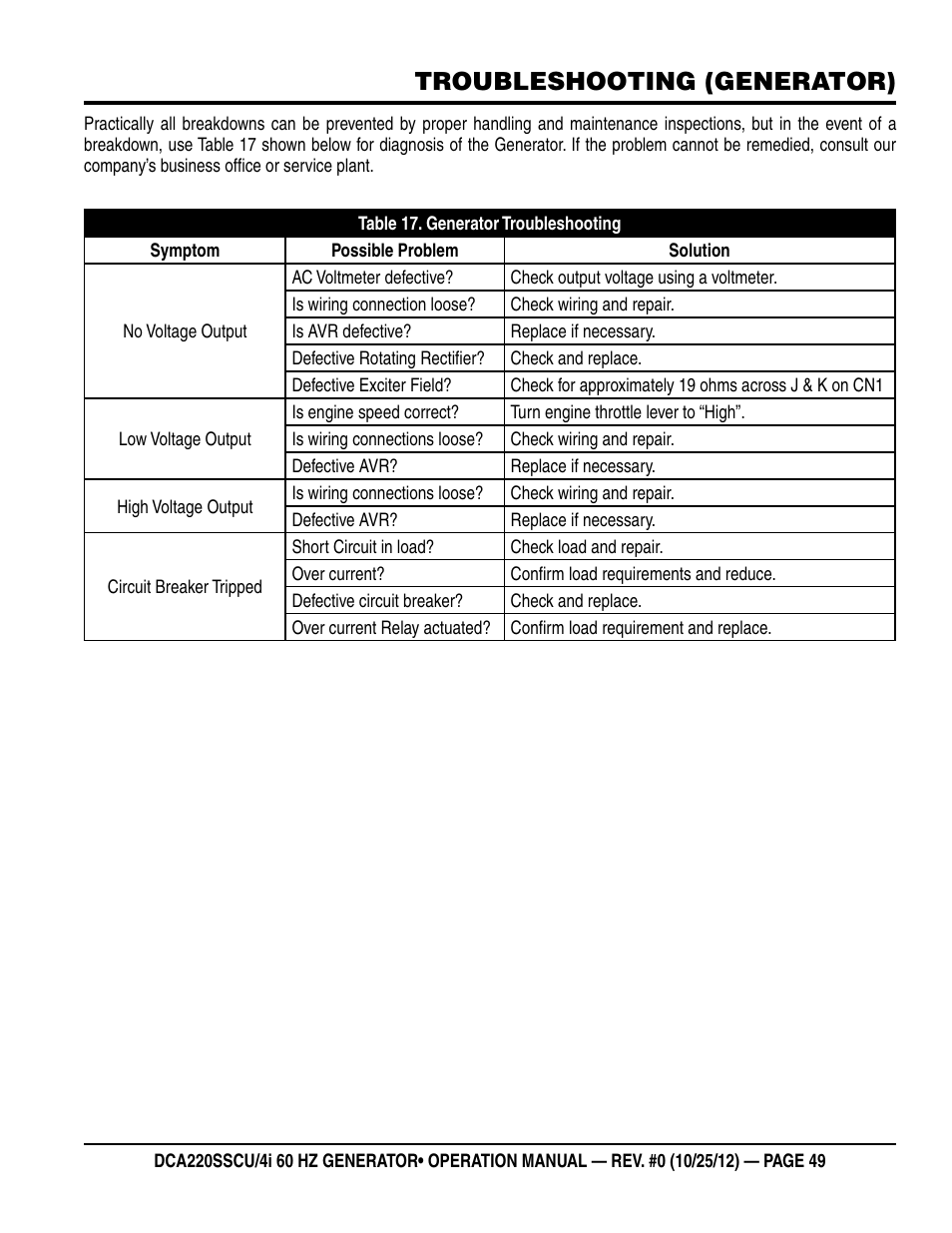 Troubleshooting (generator) | Multiquip 60 Hz Generator DCA220SSCU User Manual | Page 49 / 90