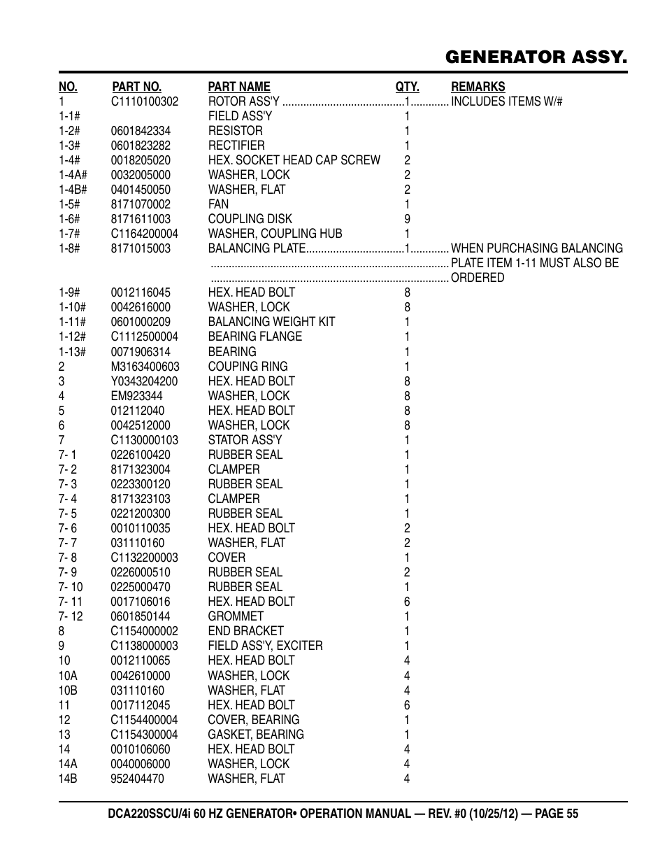 Generator assy | Multiquip 60 Hz Generator DCA220SSCU User Manual | Page 55 / 90