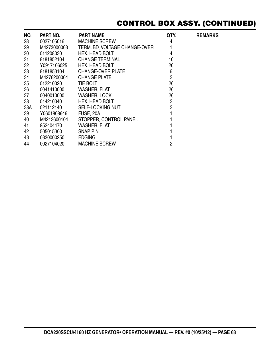 Control box assy. (continued) | Multiquip 60 Hz Generator DCA220SSCU User Manual | Page 63 / 90