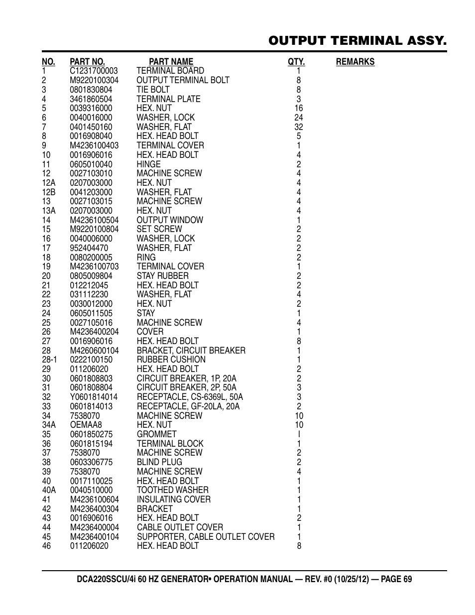Output terminal assy | Multiquip 60 Hz Generator DCA220SSCU User Manual | Page 69 / 90