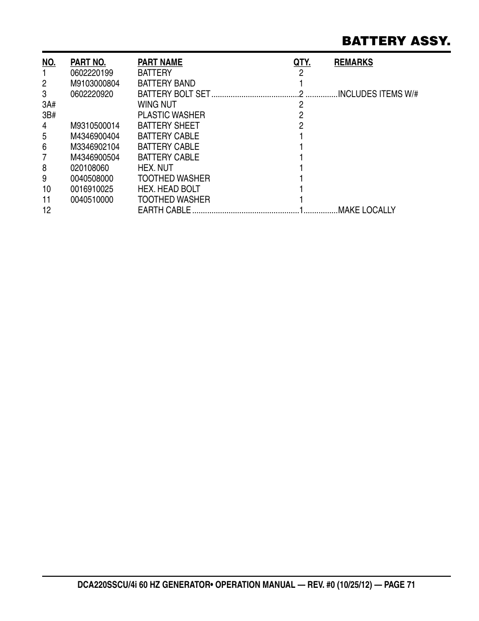 Battery assy | Multiquip 60 Hz Generator DCA220SSCU User Manual | Page 71 / 90