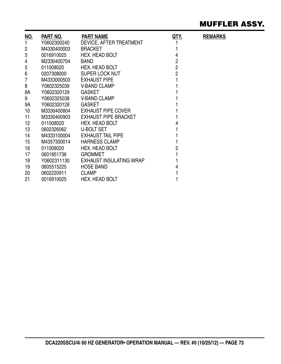 Muffler assy | Multiquip 60 Hz Generator DCA220SSCU User Manual | Page 73 / 90