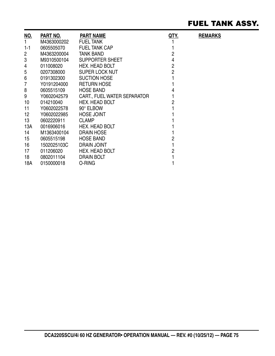 Fuel tank assy | Multiquip 60 Hz Generator DCA220SSCU User Manual | Page 75 / 90