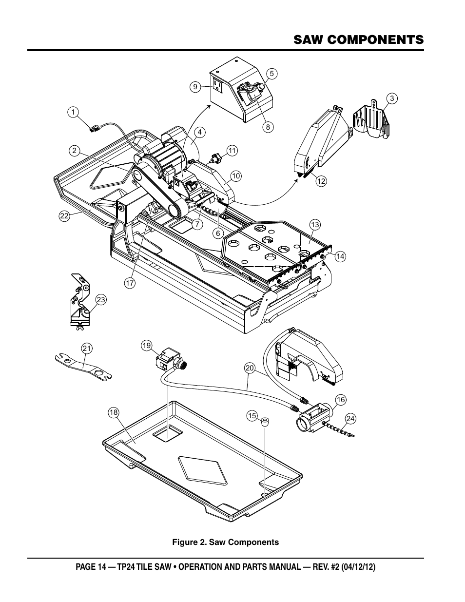 Saw components | Multiquip tile saw tp24 User Manual | Page 14 / 54