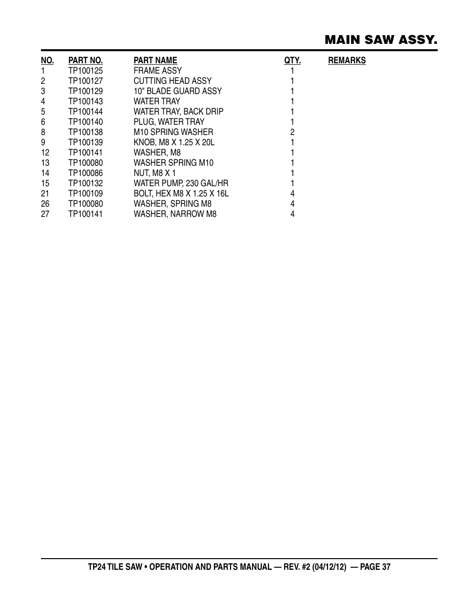Main saw assy | Multiquip tile saw tp24 User Manual | Page 37 / 54