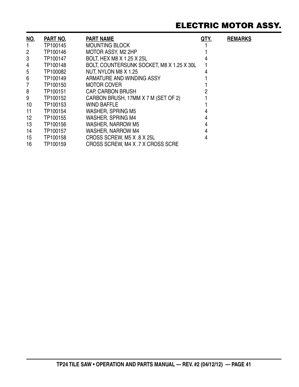 Electric motor assy | Multiquip tile saw tp24 User Manual | Page 41 / 54