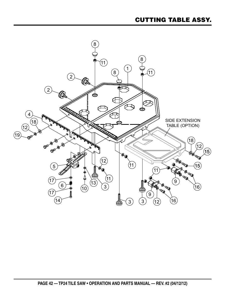 Cutting table assy | Multiquip tile saw tp24 User Manual | Page 42 / 54