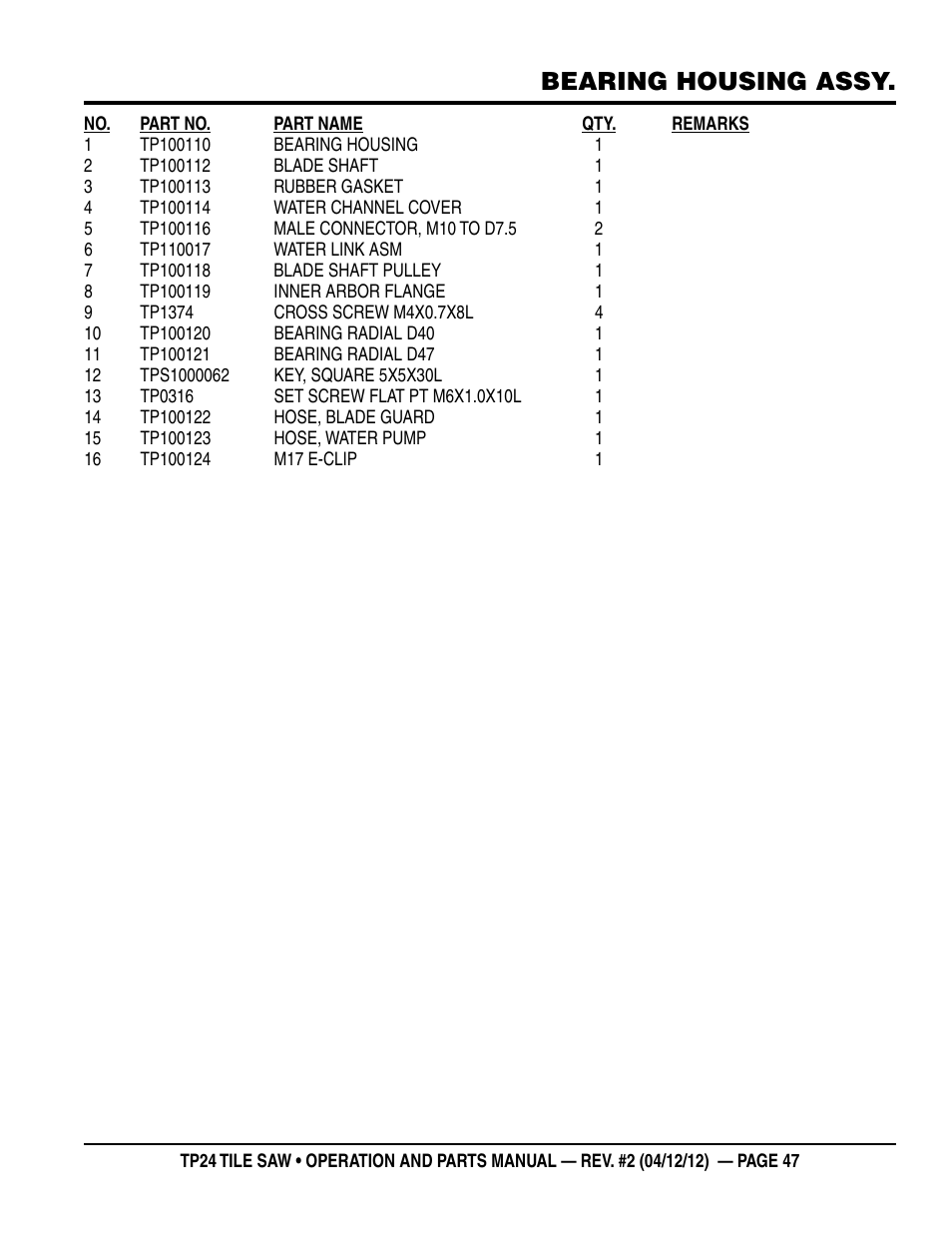 Bearing housing assy | Multiquip tile saw tp24 User Manual | Page 47 / 54