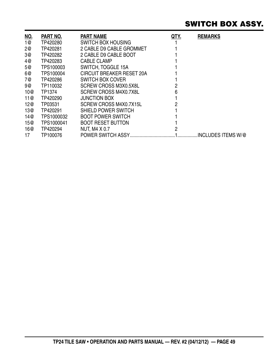 Switch box assy | Multiquip tile saw tp24 User Manual | Page 49 / 54