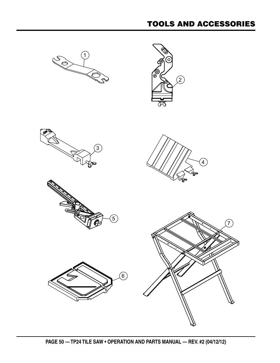 Tools and accessories | Multiquip tile saw tp24 User Manual | Page 50 / 54