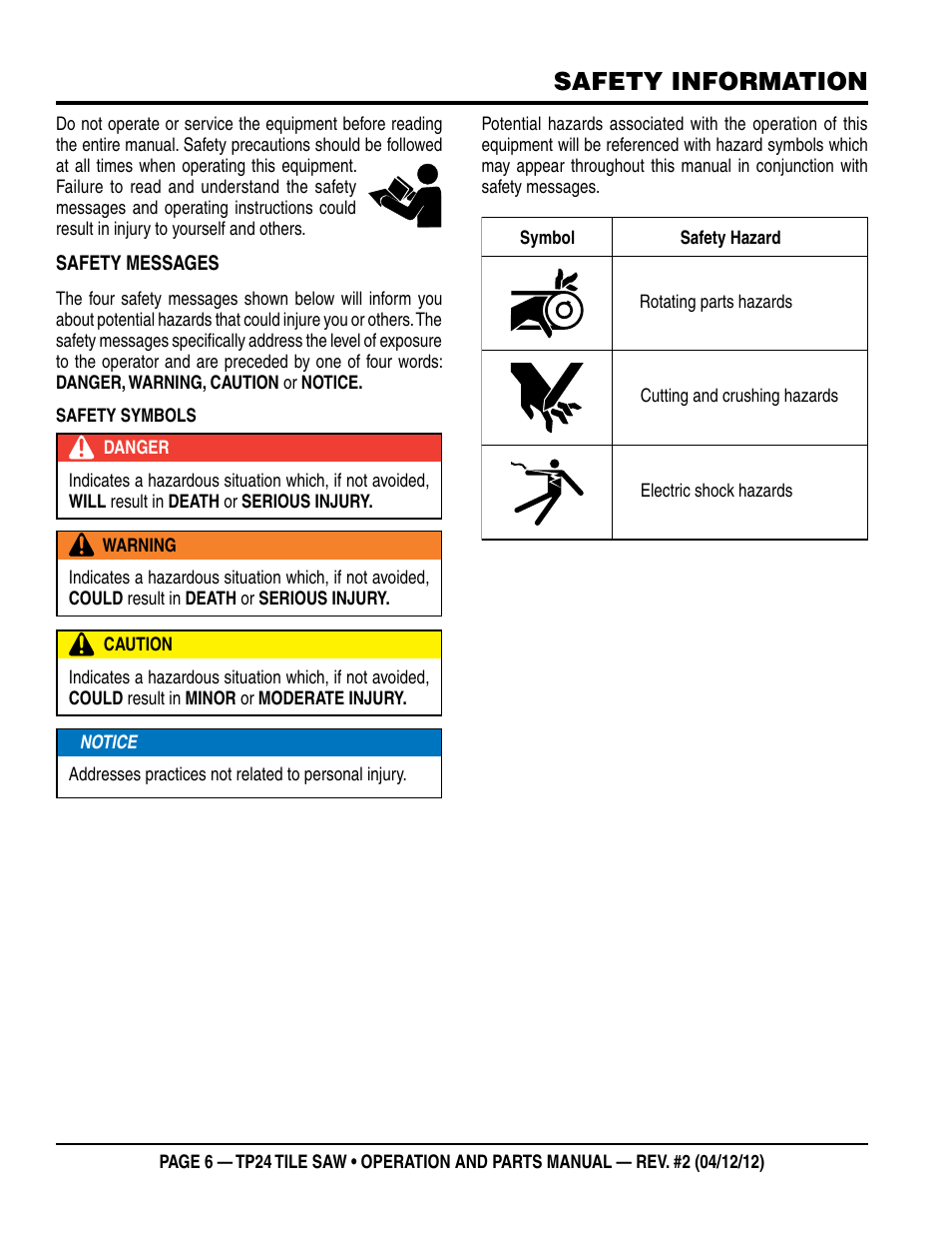 Safety information | Multiquip tile saw tp24 User Manual | Page 6 / 54