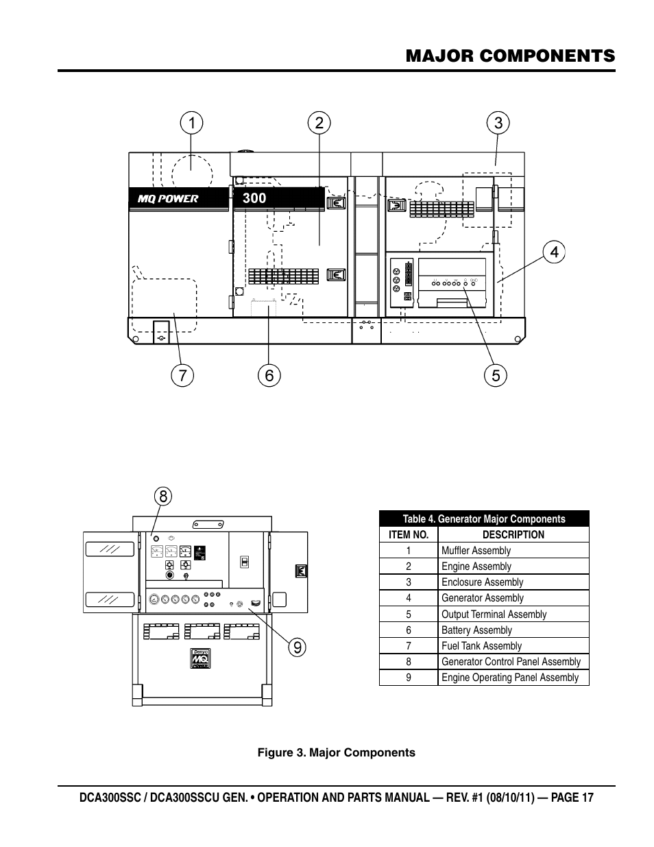 Major components | Multiquip Whisperwatt Series 60HZ Generator (Cummins QSL9-G3 Diesel Engine) DCA300SSCU User Manual | Page 17 / 104