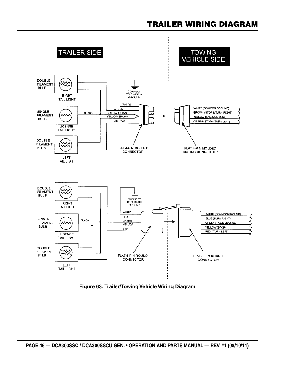 Trailer wiring diagram | Multiquip Whisperwatt Series 60HZ Generator (Cummins QSL9-G3 Diesel Engine) DCA300SSCU User Manual | Page 46 / 104