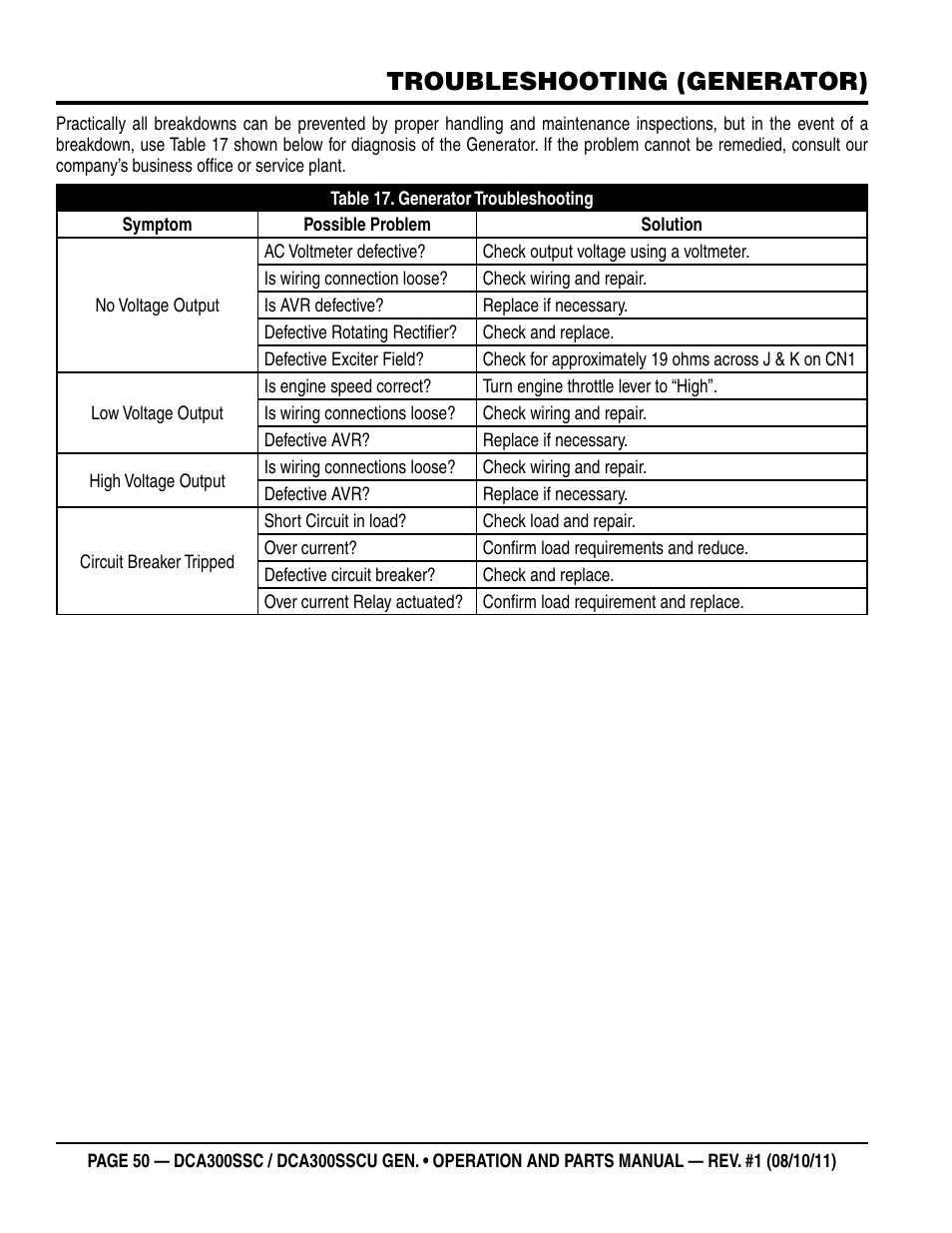 Troubleshooting (generator) | Multiquip Whisperwatt Series 60HZ Generator (Cummins QSL9-G3 Diesel Engine) DCA300SSCU User Manual | Page 50 / 104