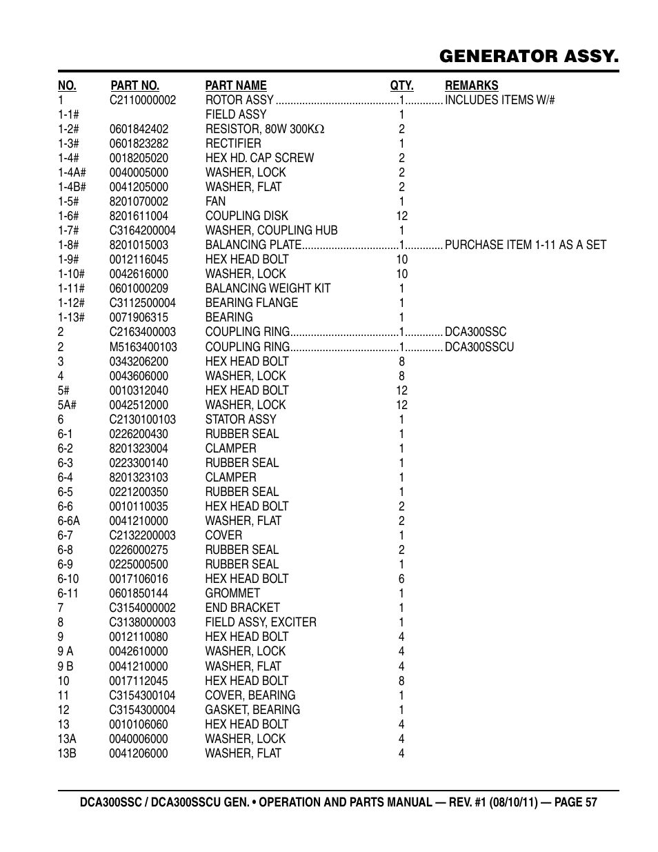 Generator assy | Multiquip Whisperwatt Series 60HZ Generator (Cummins QSL9-G3 Diesel Engine) DCA300SSCU User Manual | Page 57 / 104
