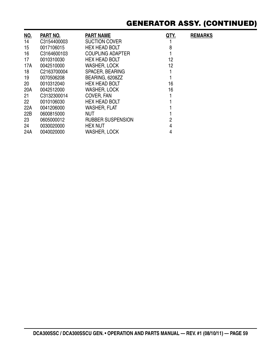 Generator assy. (continued) | Multiquip Whisperwatt Series 60HZ Generator (Cummins QSL9-G3 Diesel Engine) DCA300SSCU User Manual | Page 59 / 104