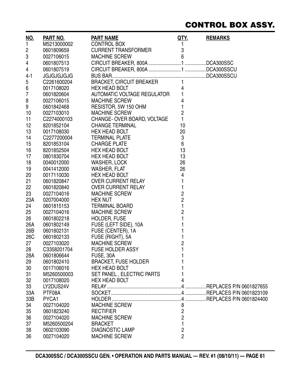 Control box assy | Multiquip Whisperwatt Series 60HZ Generator (Cummins QSL9-G3 Diesel Engine) DCA300SSCU User Manual | Page 61 / 104