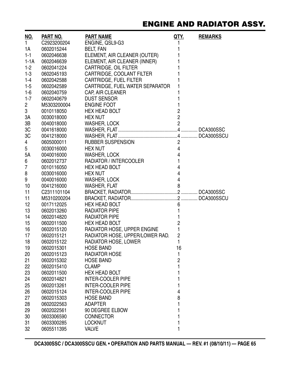 Engine and radiator assy | Multiquip Whisperwatt Series 60HZ Generator (Cummins QSL9-G3 Diesel Engine) DCA300SSCU User Manual | Page 65 / 104