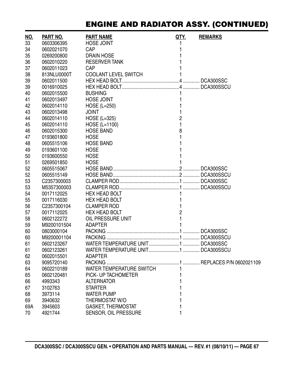 Engine and radiator assy. (continued) | Multiquip Whisperwatt Series 60HZ Generator (Cummins QSL9-G3 Diesel Engine) DCA300SSCU User Manual | Page 67 / 104
