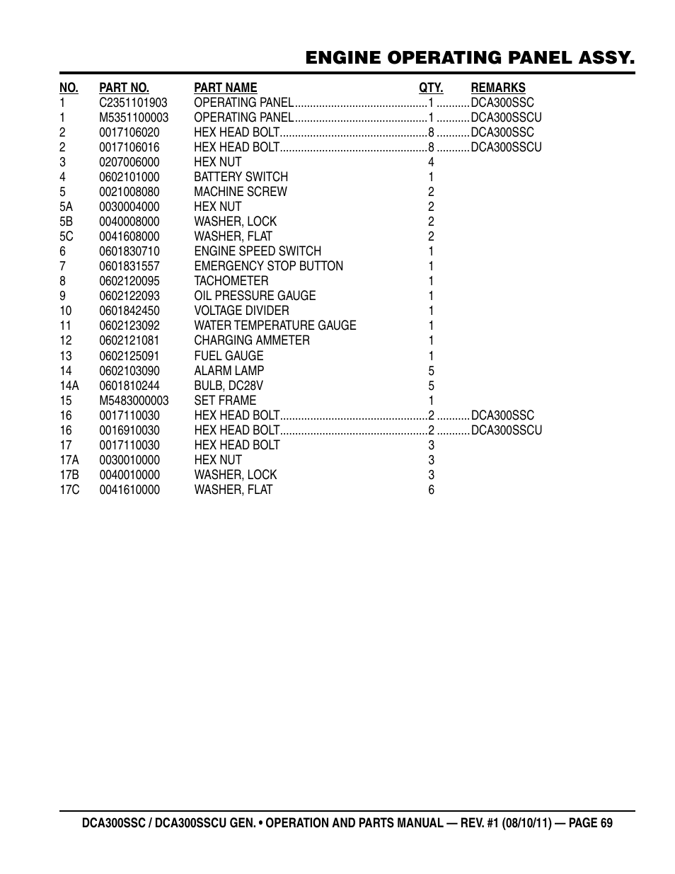 Engine operating panel assy | Multiquip Whisperwatt Series 60HZ Generator (Cummins QSL9-G3 Diesel Engine) DCA300SSCU User Manual | Page 69 / 104