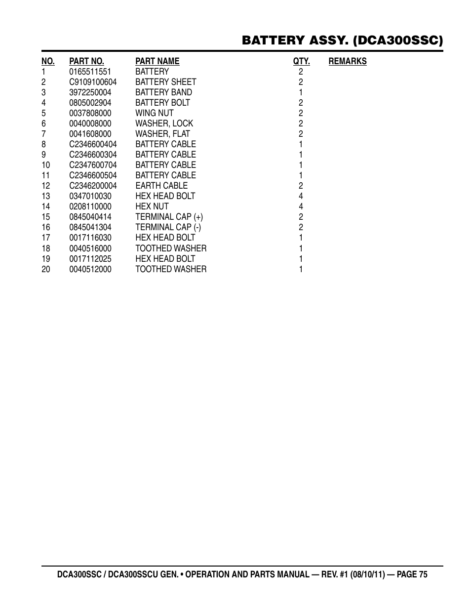 Battery assy. (dca300ssc) | Multiquip Whisperwatt Series 60HZ Generator (Cummins QSL9-G3 Diesel Engine) DCA300SSCU User Manual | Page 75 / 104