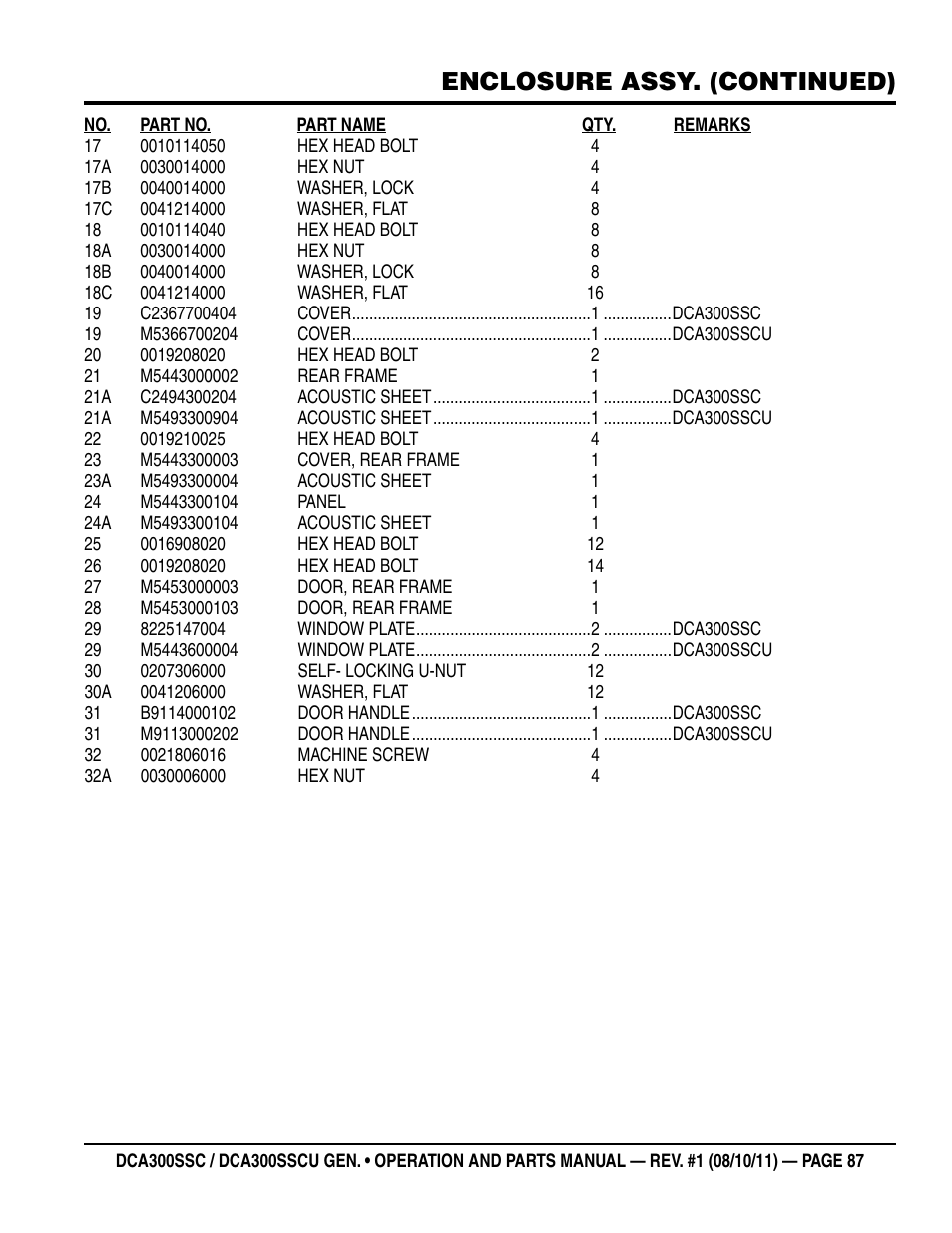 Enclosure assy. (continued) | Multiquip Whisperwatt Series 60HZ Generator (Cummins QSL9-G3 Diesel Engine) DCA300SSCU User Manual | Page 87 / 104