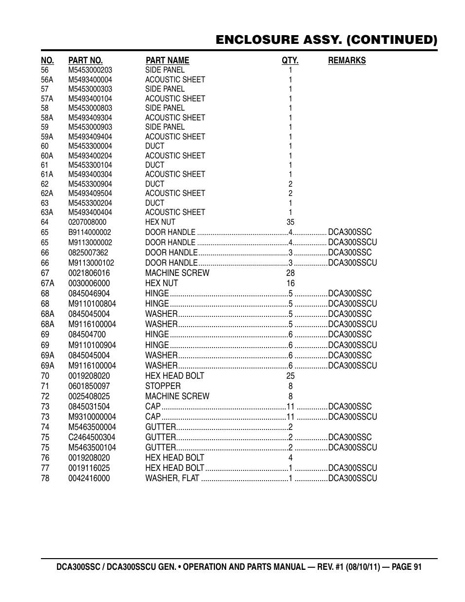 Enclosure assy. (continued) | Multiquip Whisperwatt Series 60HZ Generator (Cummins QSL9-G3 Diesel Engine) DCA300SSCU User Manual | Page 91 / 104