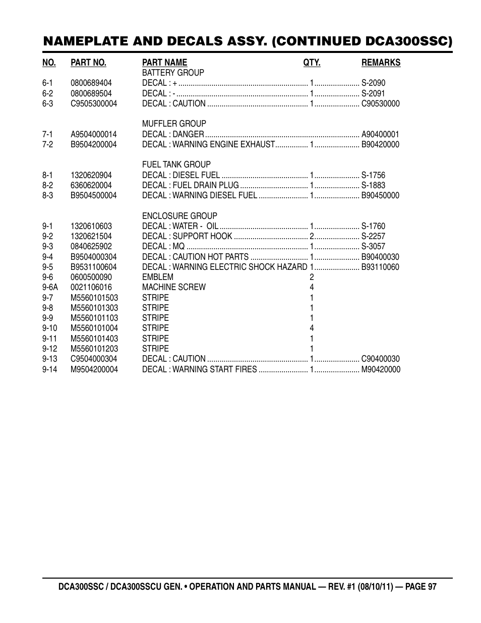 Nameplate and decals assy. (continued dca300ssc) | Multiquip Whisperwatt Series 60HZ Generator (Cummins QSL9-G3 Diesel Engine) DCA300SSCU User Manual | Page 97 / 104