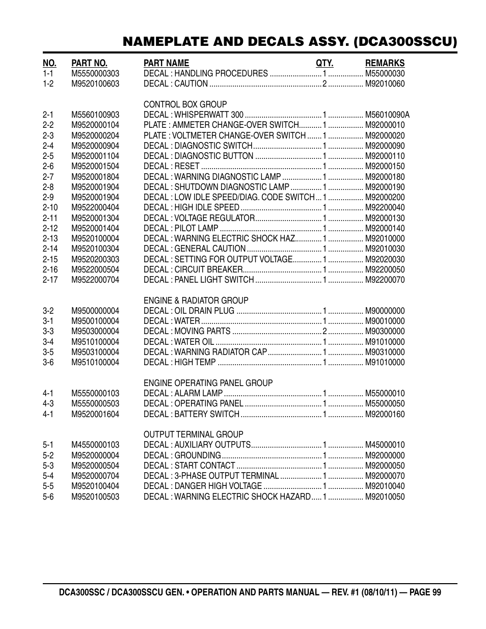 Nameplate and decals assy. (dca300sscu) | Multiquip Whisperwatt Series 60HZ Generator (Cummins QSL9-G3 Diesel Engine) DCA300SSCU User Manual | Page 99 / 104