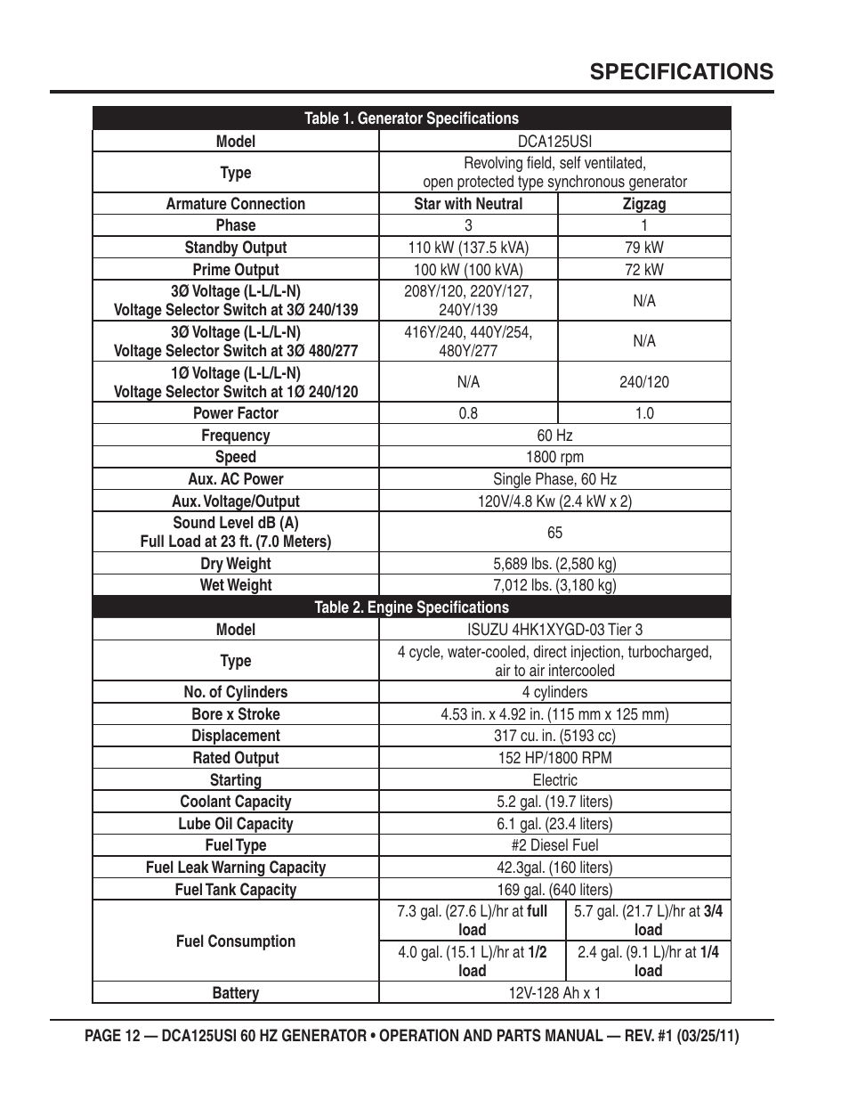 Specifications | Multiquip MQ Power 60 HZ Generator DCA125USI User Manual | Page 12 / 90