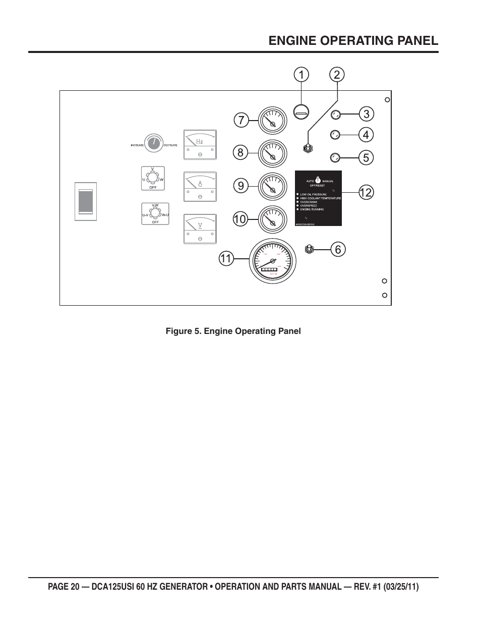 Engine operating panel | Multiquip MQ Power 60 HZ Generator DCA125USI User Manual | Page 20 / 90