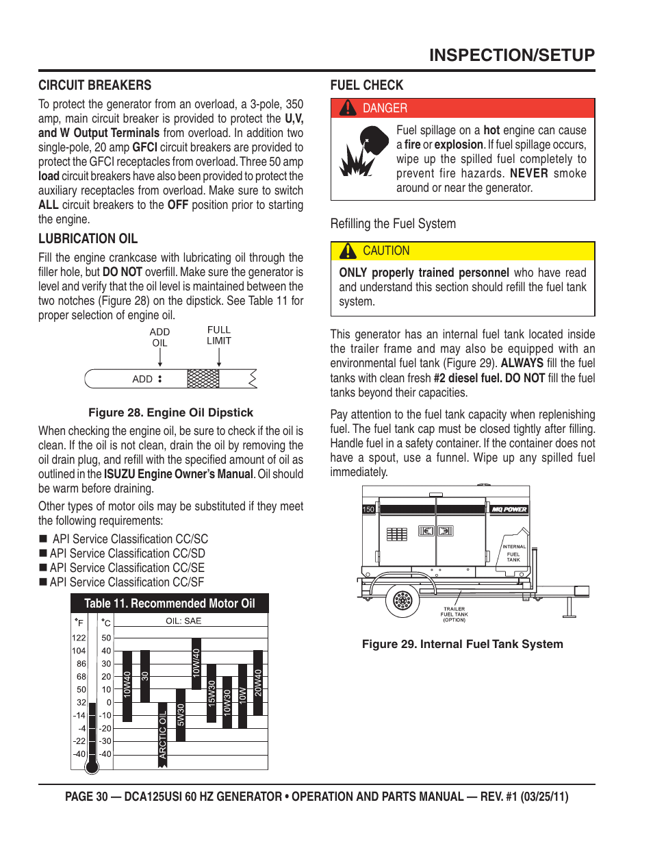 Inspection/setup | Multiquip MQ Power 60 HZ Generator DCA125USI User Manual | Page 30 / 90